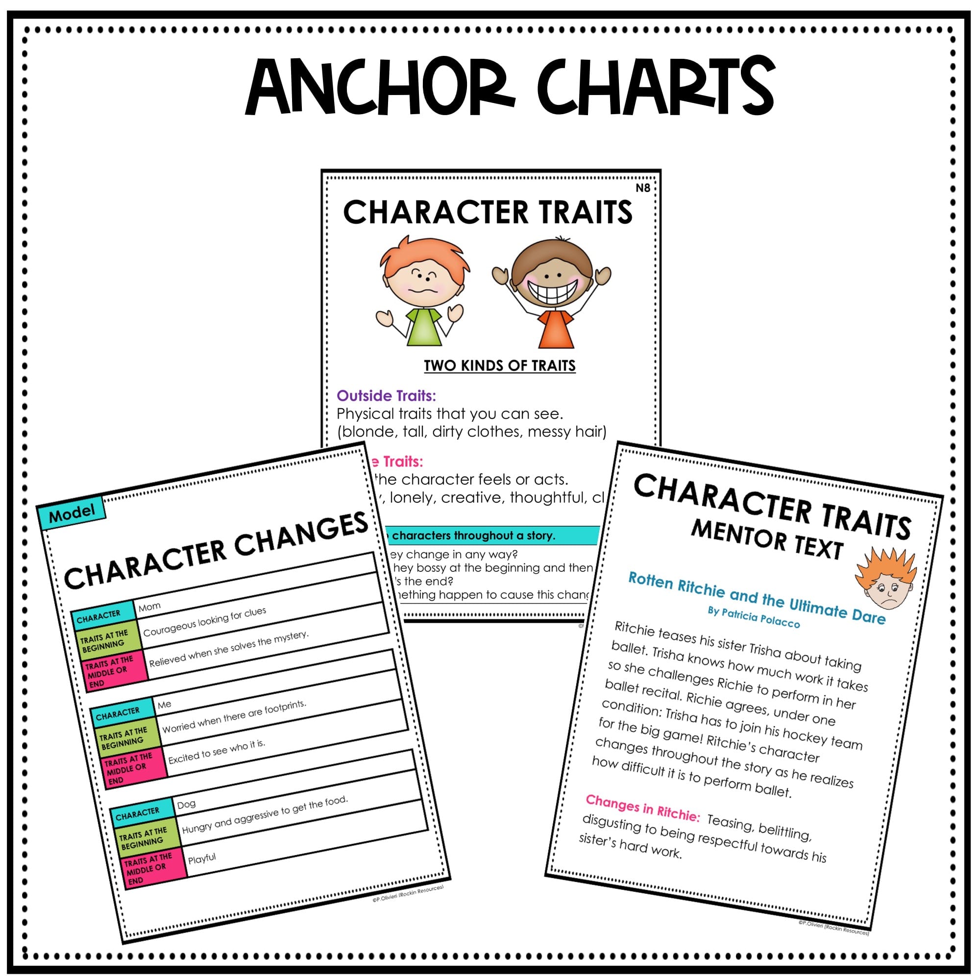 Character Traits Writing Mini Lesson Rockin Resources