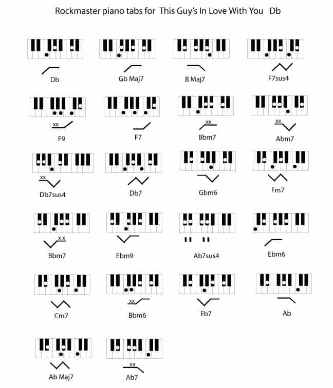 This Guy's In Love With You - Rockmaster Songbook