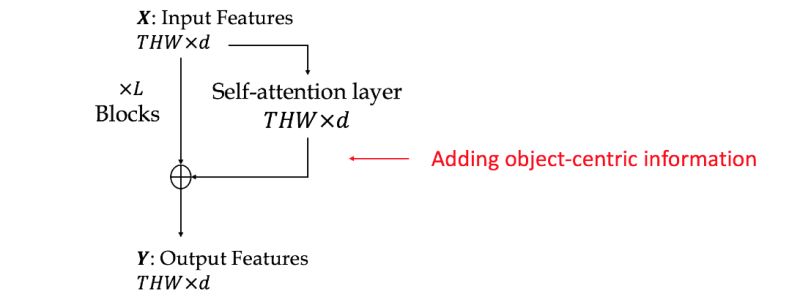 Orvit - Light Background Collection - 8K Quality