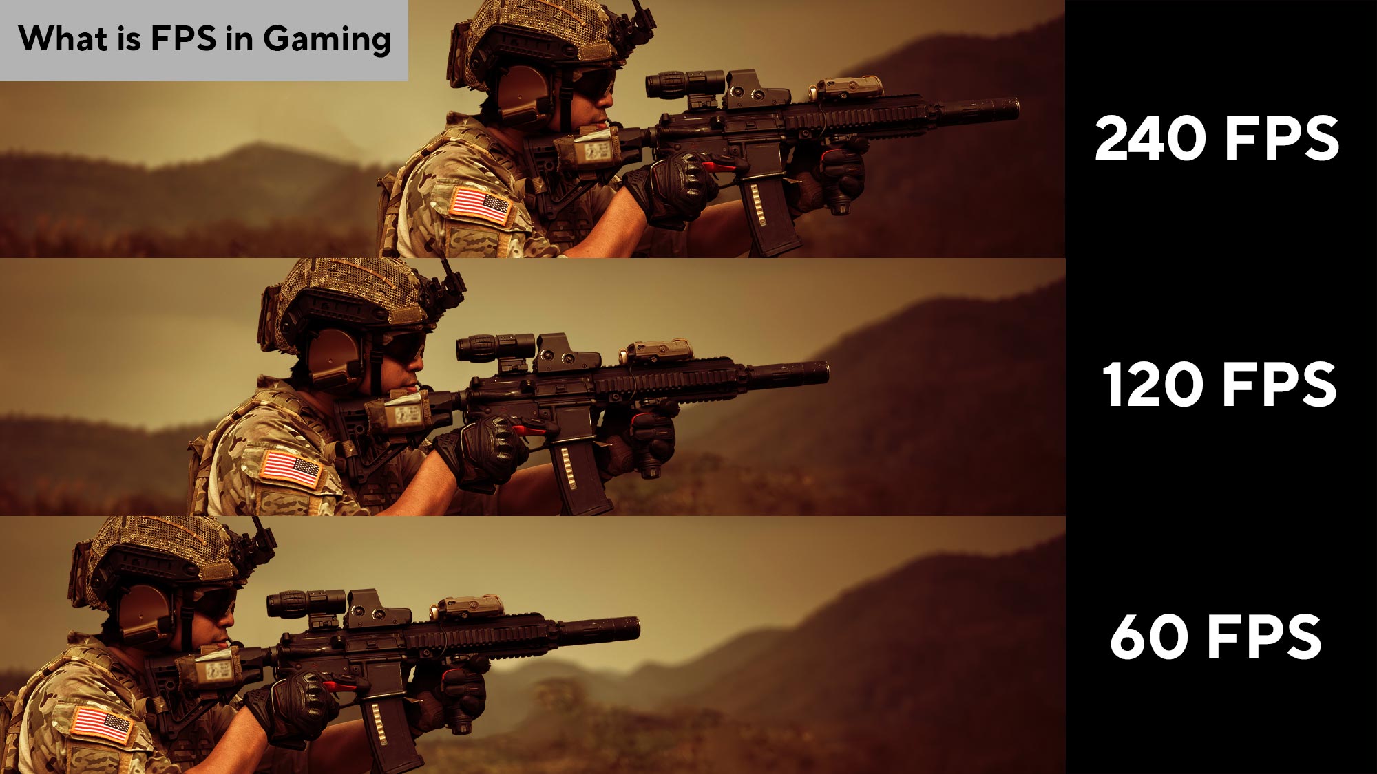What Is FPS In Gaming An Ultimate A Z Guide 