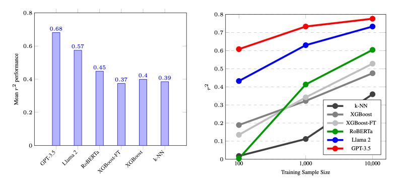 Github Nrcan Geoscience Language Models Glove And Bert Language - Mobile Dark Images for Desktop