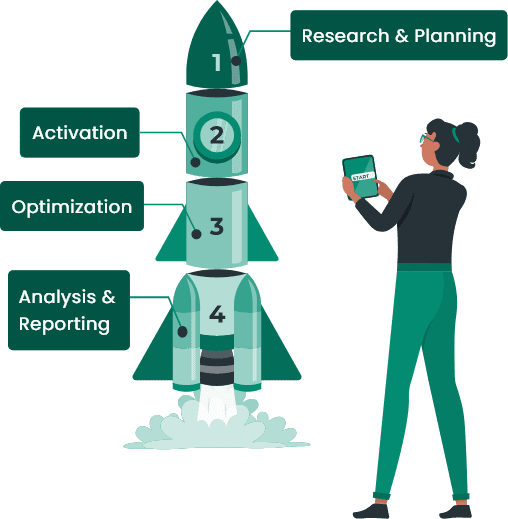 Programmatic Advertising 101 Roi Revolution - Premium Abstract Art - Desktop