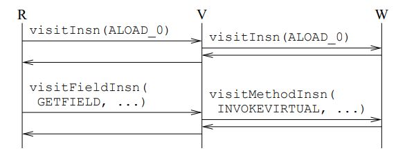 Asm Java - Mountain Photos - Creative Retina Collection