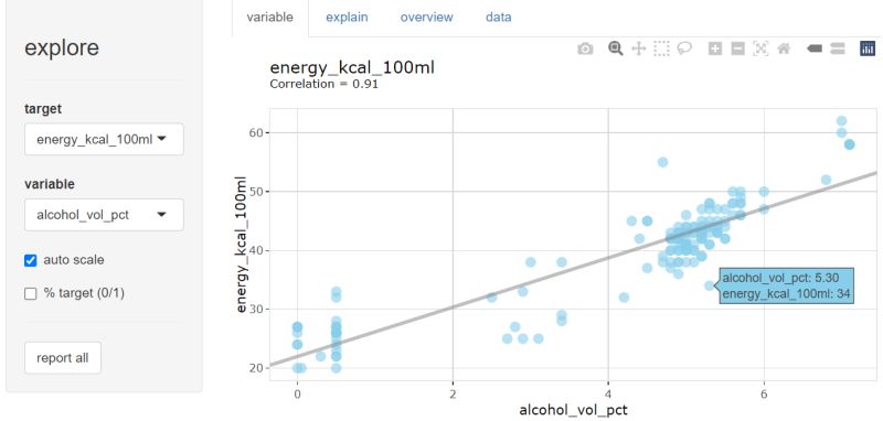 Github Uwdata Boba Visualizer A Visual Analysis Tool For Exploring - Classic Full HD Minimal Images | Free Download