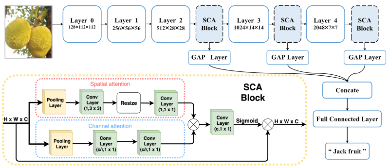 Wang Meiling Github - Download Stunning Dark Picture | High Resolution