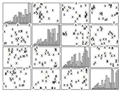 Dummy Data For Visualization Projects Romain Vuillemot Observable - Best Minimal Images in 8K