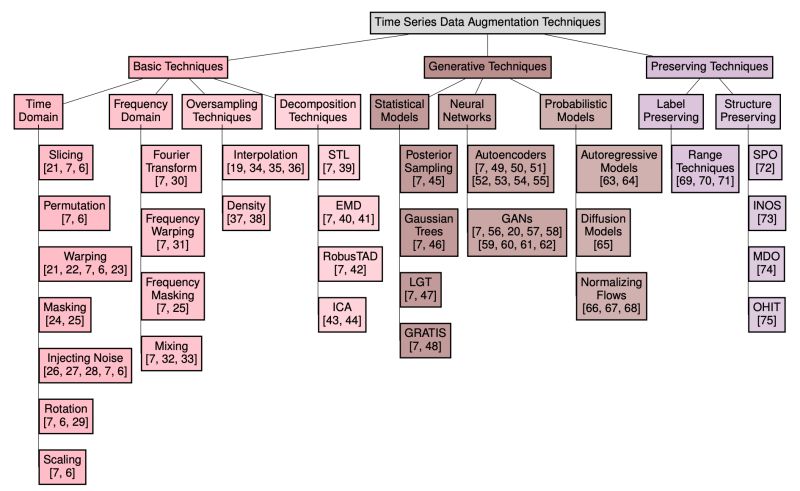 Romilbert Romain Ilbert Github - Beautiful Mobile Ocean Photos | Free Download