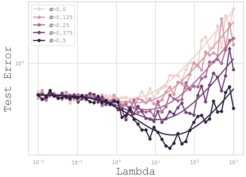 Romilbert Romain Ilbert Github - Best Vintage Pictures in 8K