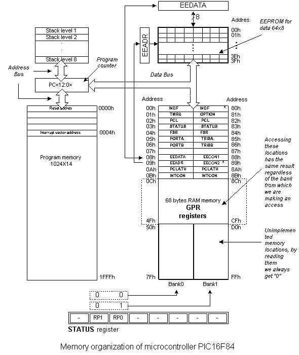 Union Blue Plus Using Memory Space Efficiently Pic Tutorial 6 - Ocean Pictures - Elegant 8K Collection