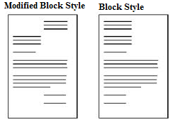 Bussiness Letter Romyputra
