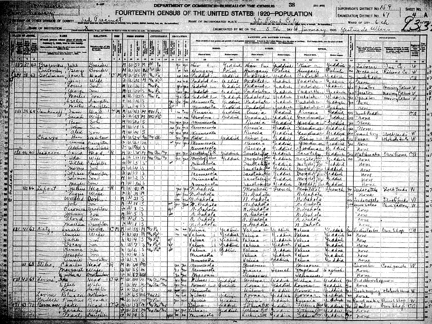 1920 Census Ben Chargo