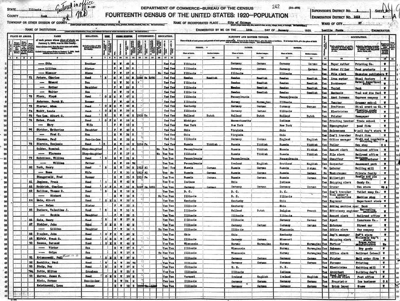 Census 1920 Beresin Family-2