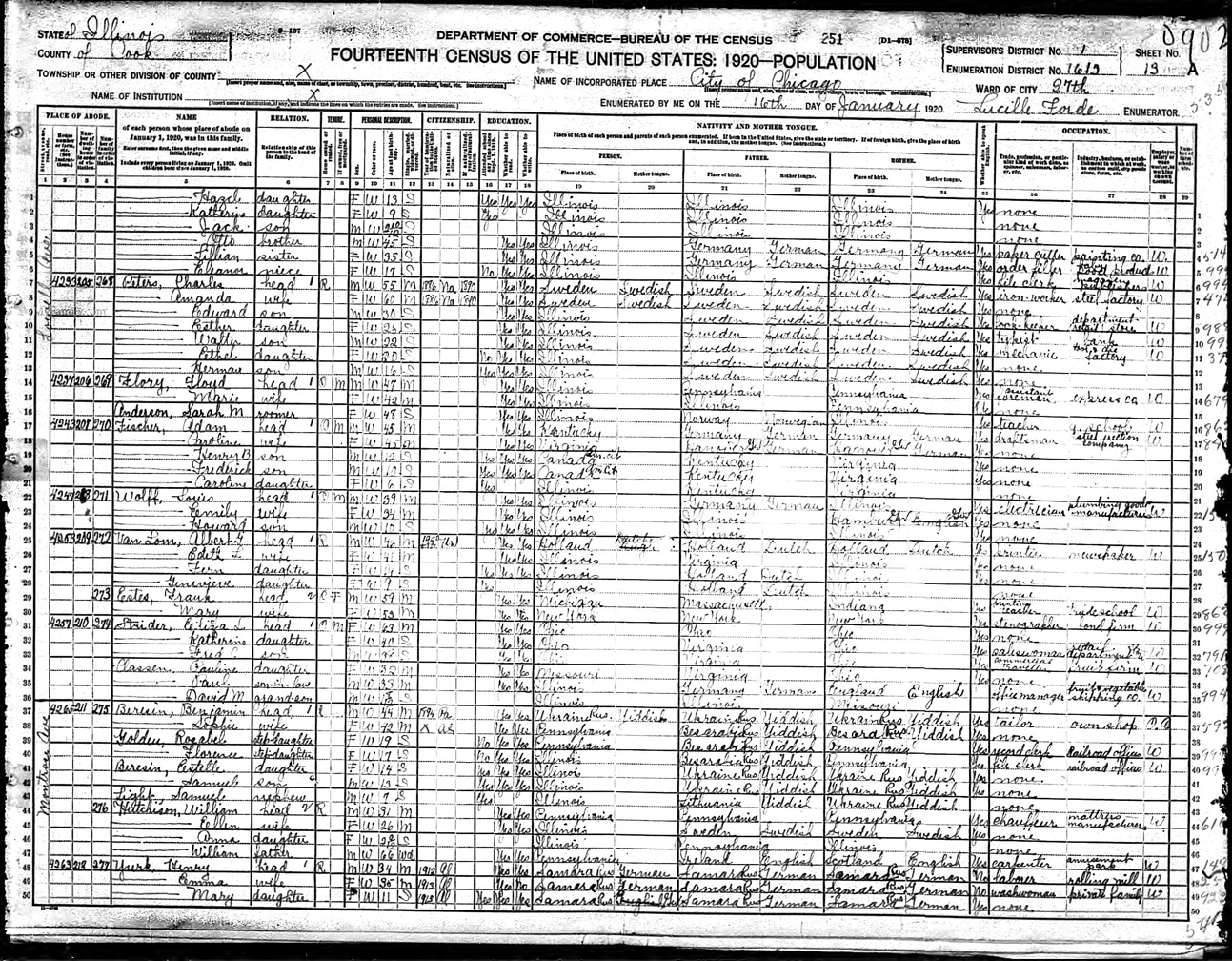 Census 1920 Beresin Family-1