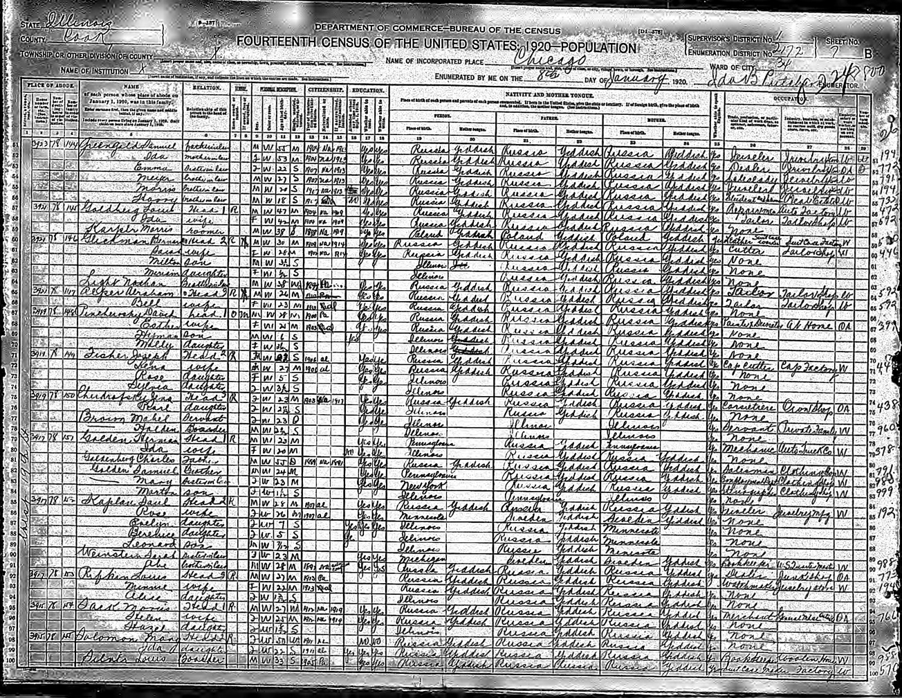 census 1920 Goldenberg