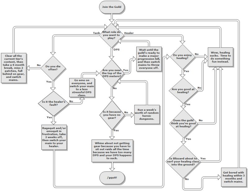 Files Roncli Com - Artistic Full HD Minimal Wallpapers | Free Download