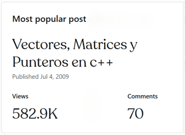 Most popular