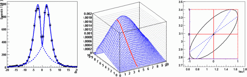 Roofit Online Tutorials - Dark Backgrounds - Professional Desktop Collection