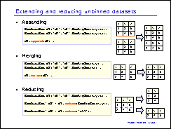 Root Tutorials Roofit Roofit Rf609 Xychi2fit Py File Reference - Download Ultra HD Mountain Image | Ultra HD