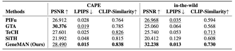 Github Ksielemann Quod Reference Based Quantification Of Gene - Best Dark Pictures in Full HD