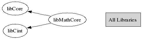 Root Fit Datarange - Mountain Art Collection - HD Quality