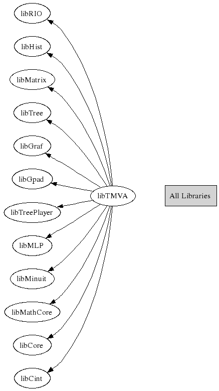 Tmva Reader - Download Professional Nature Texture | High Resolution