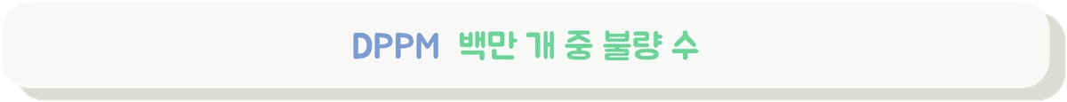 DPPM으로 출하 품질을 계산하는 방법을 설명하는 배너