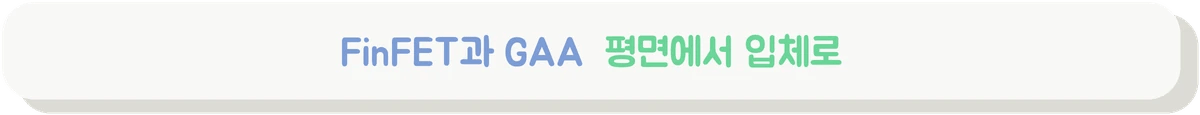 FinFET과 GAA 트랜지스터 구조 변화를 설명하는 배너