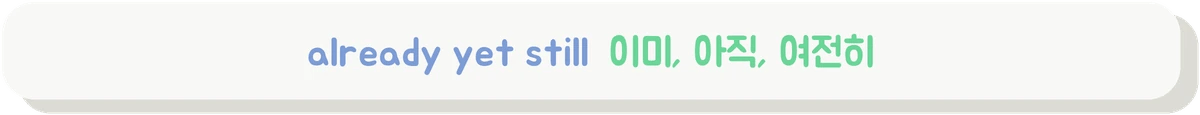already yet still의 쓰임과 위치를 비교하는 배너