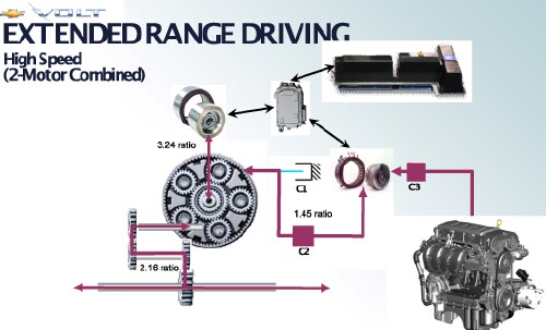 As with the first voltec iteration, the second generation battery pack uses battery cells by lg chem. Chevy Volt