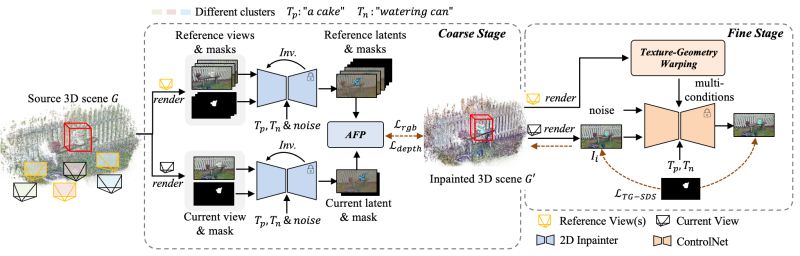 Diga Diga Github - Mobile Dark Wallpapers for Desktop