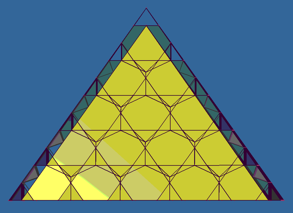 Pyramid model design