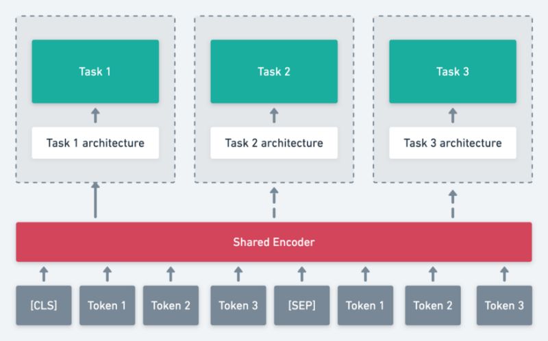 Ern 02 Github - Download Elegant Ocean Art | High Resolution