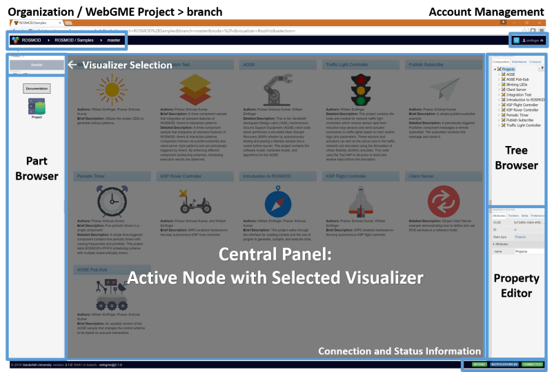 Introduction To Webgme - Premium Nature Texture Gallery - 8K
