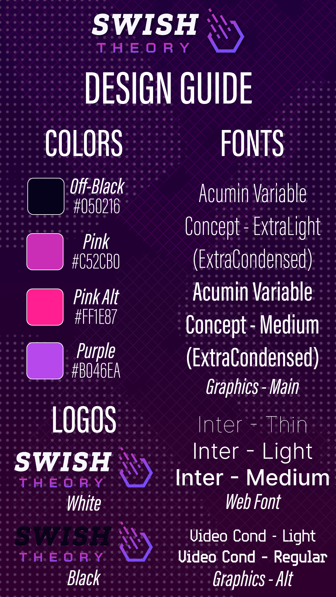 Documentation + Systems example