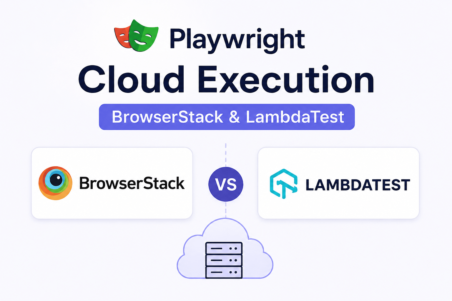 Playwright Cloud Execution using BrowserStack vs TestMu AI