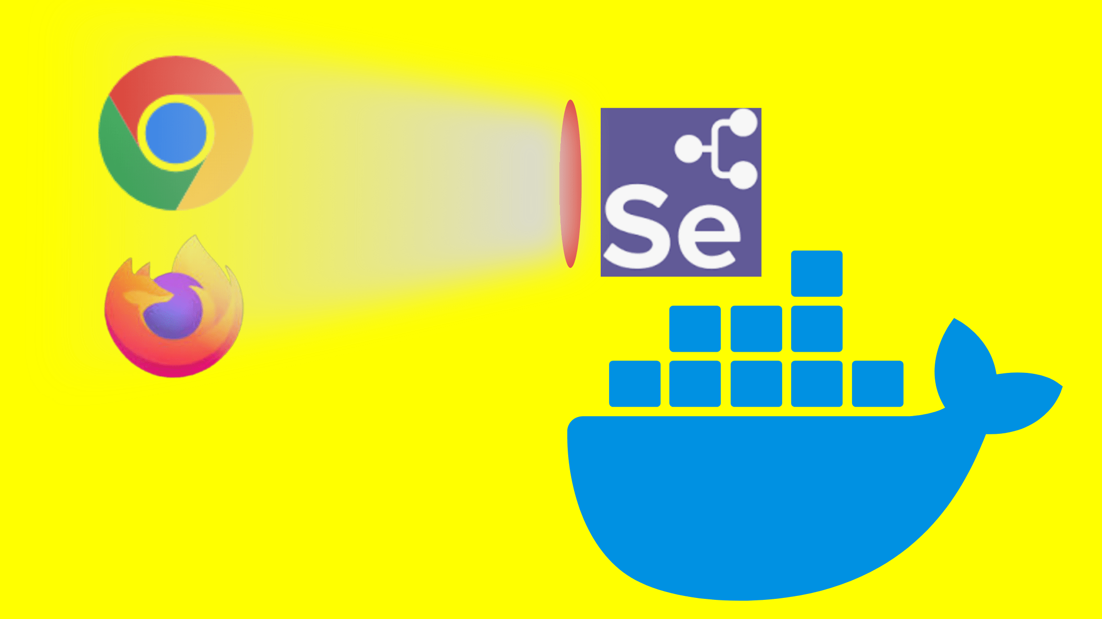 Cross Browser Testing with Selenium Grid and Docker