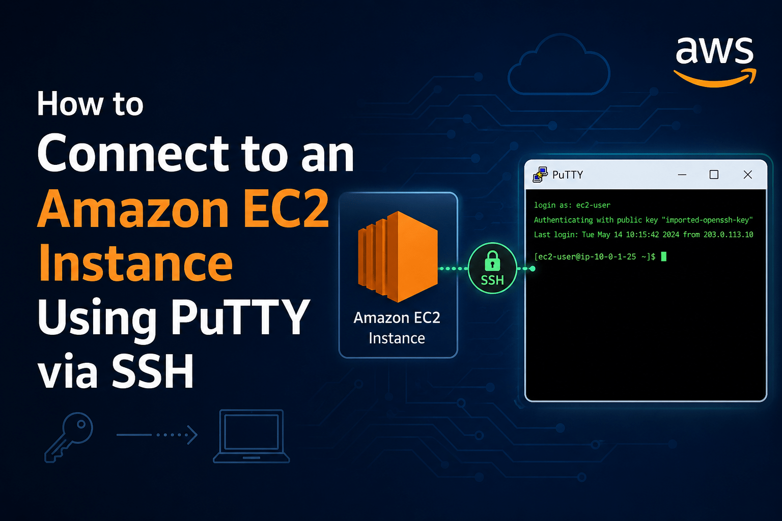 AWS EC2 Instance Connection