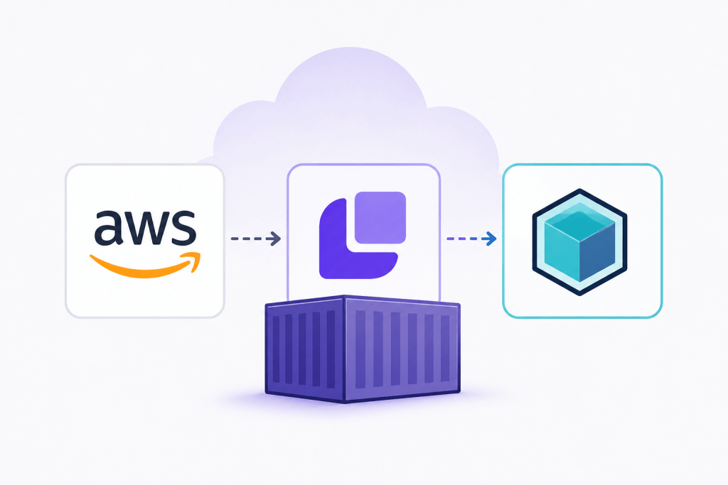 AWS Testing with LocalStack and TestContainers