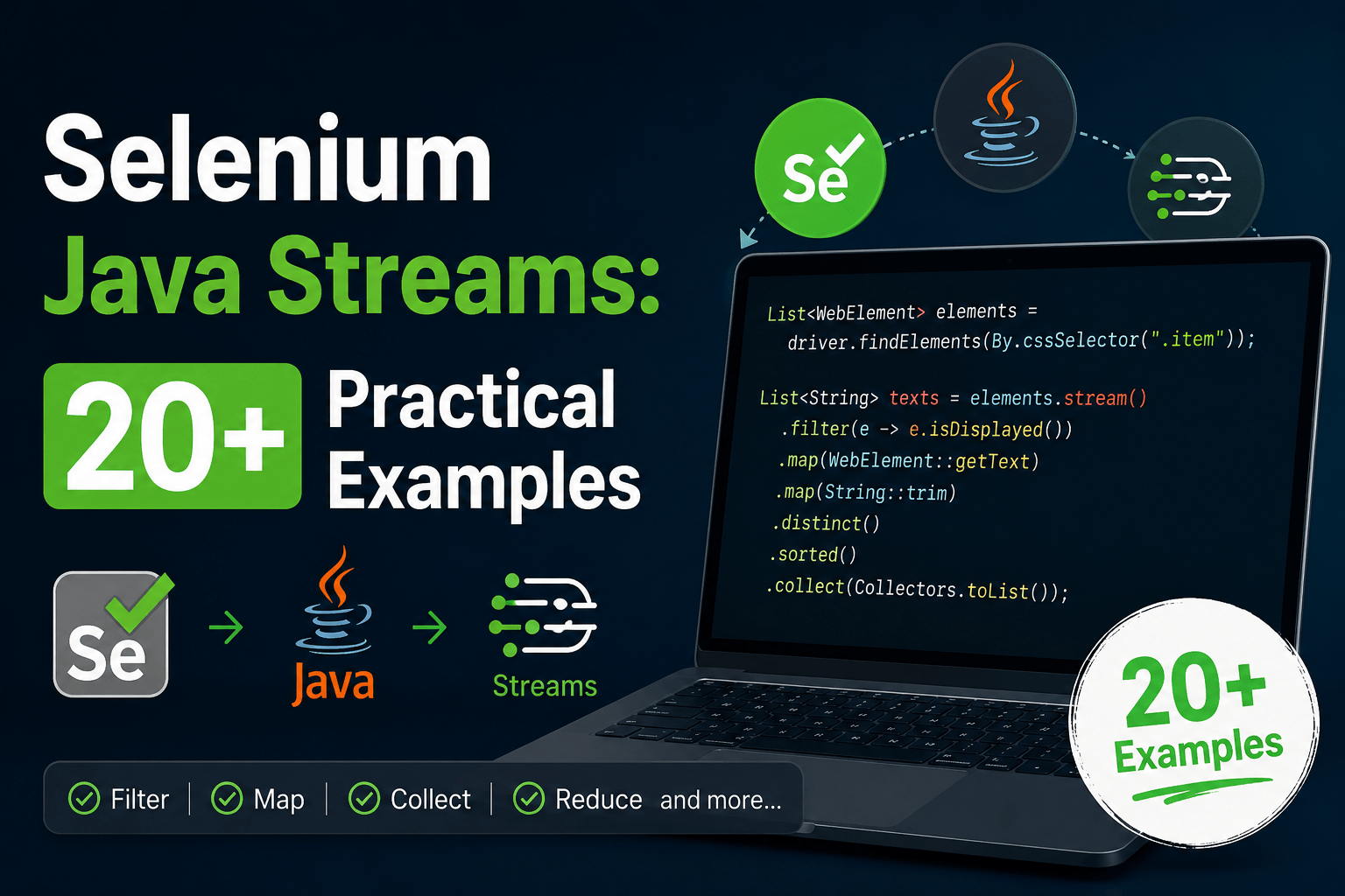Selenium Java Streams Examples