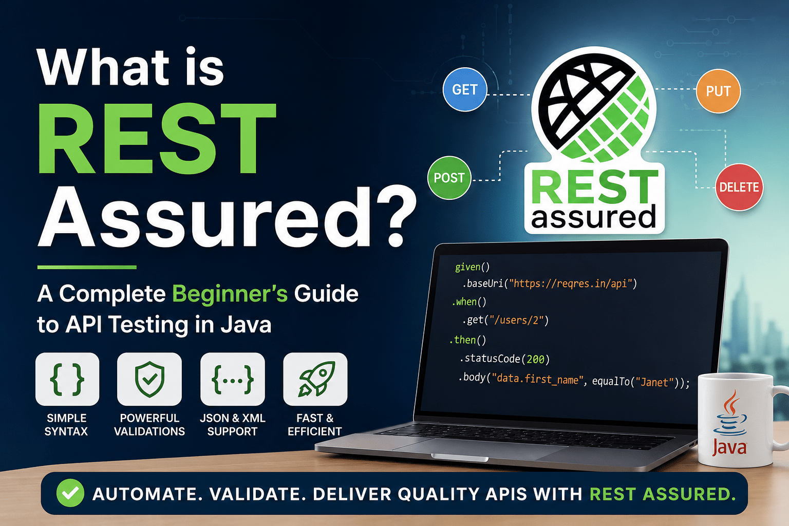 What is Rest Assured