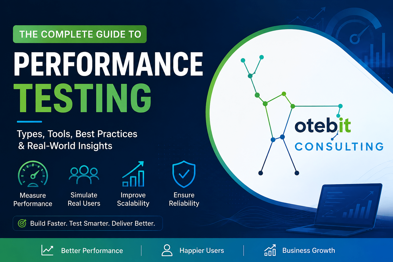 Performance Testing Pillar Page