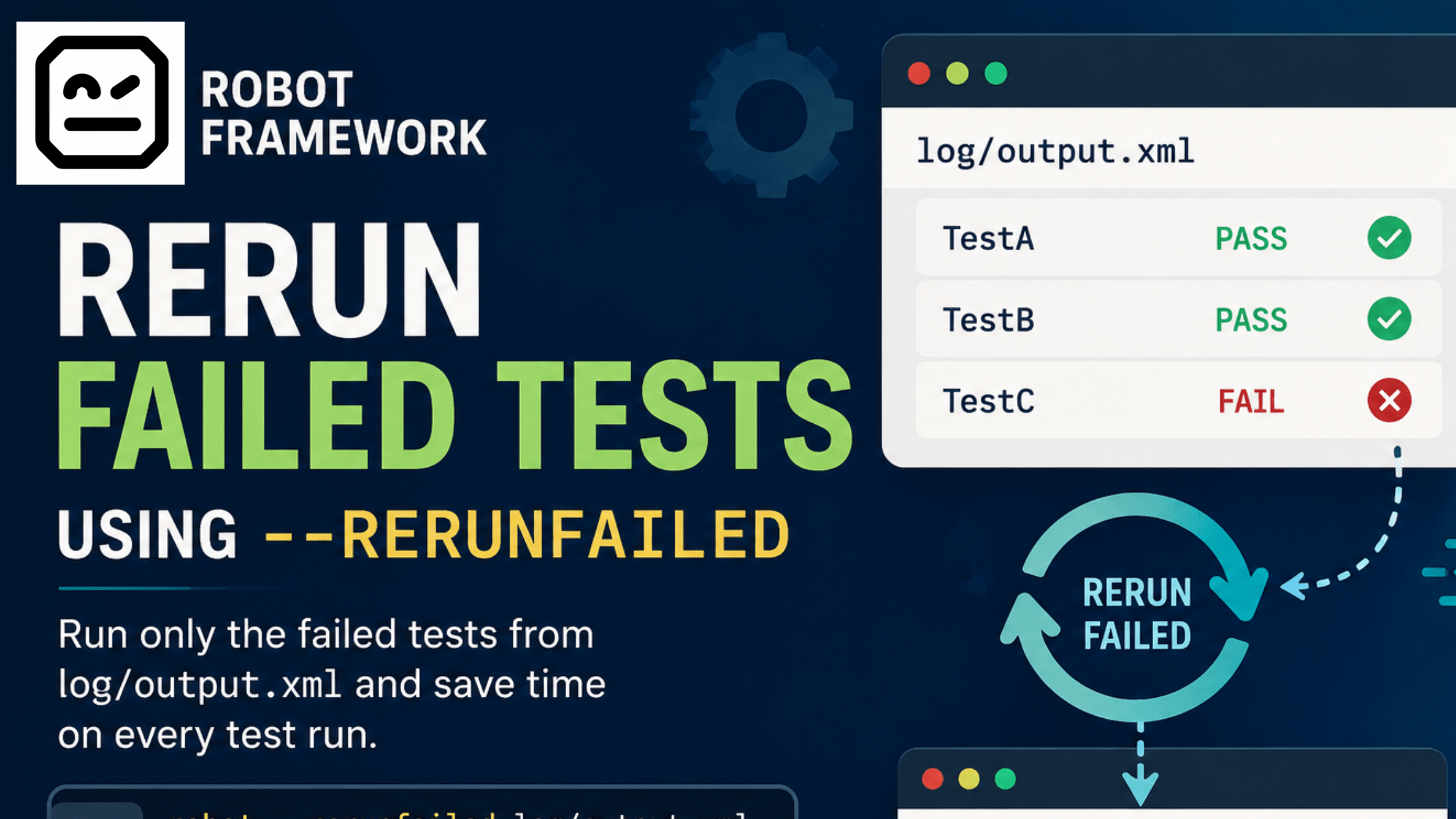 Rerun failed tests Robot Framework
