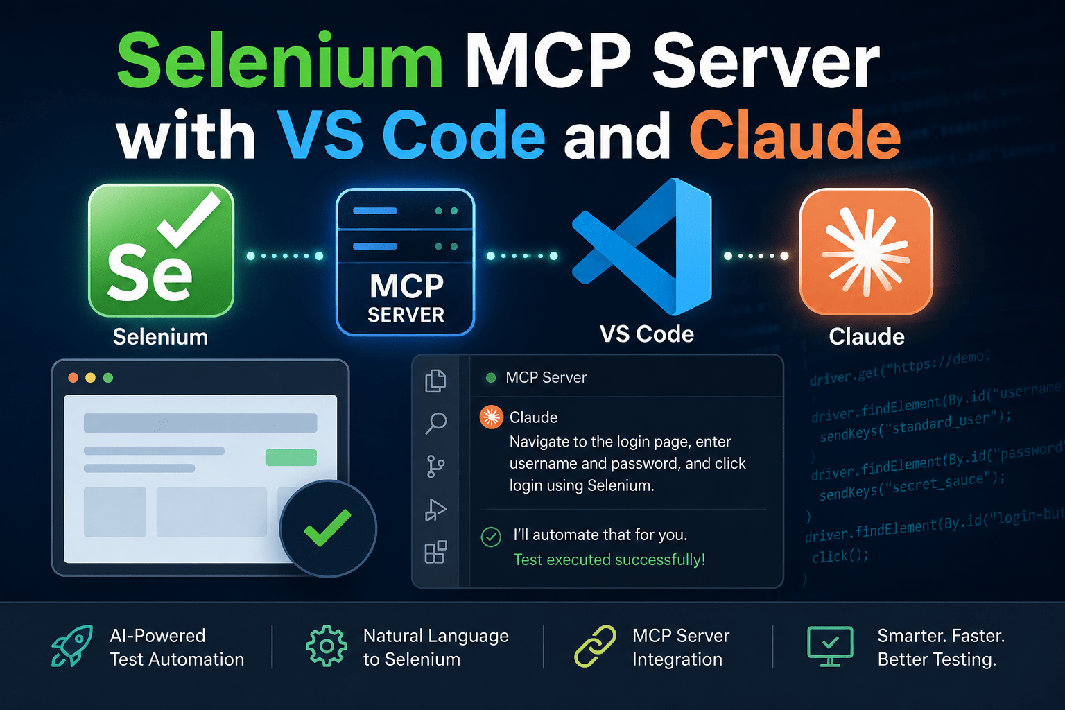 Selenium MCP Server