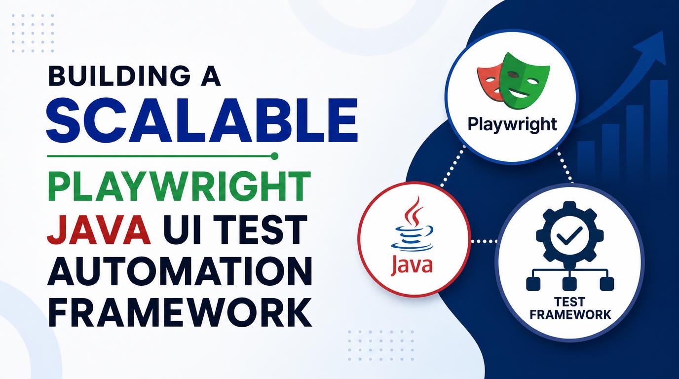 Building Scalable Playwright Java UI Test Framwork
