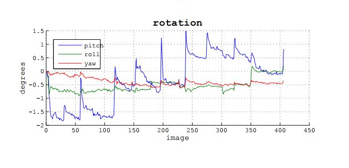 Cognition, cognitive, cognitive ability, levels of cognition, cognition and learning, applied economics masters, behavioural economics, economic, emotions, perception, psychology, fMRI, functional neuroimaging, MRI, brain, brain scan, emotions