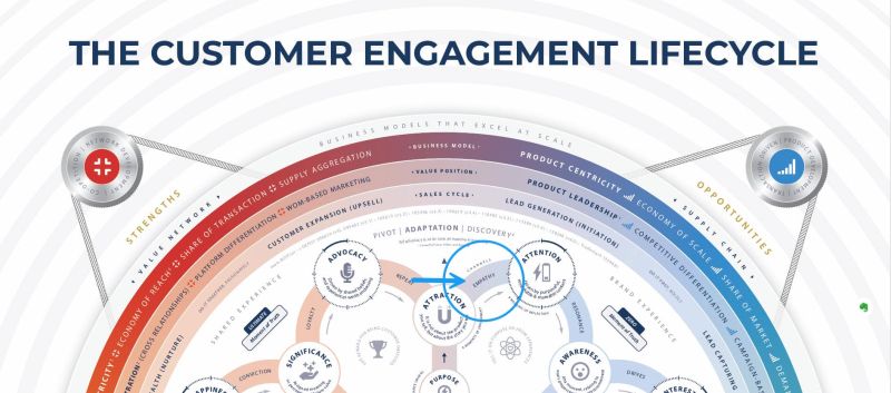 Startup Case Study Empathy Eightception - Abstract Patterns - Artistic 8K Collection