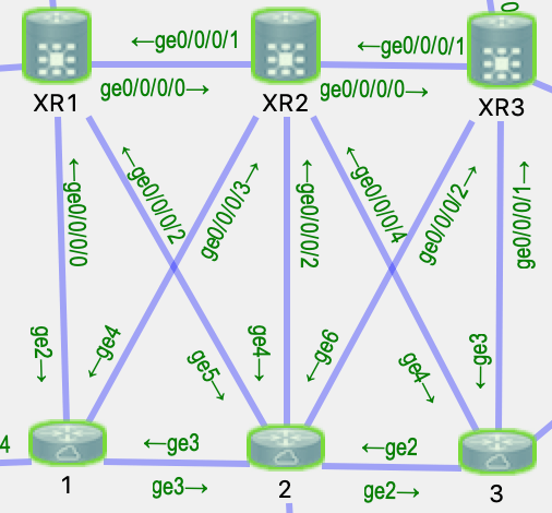 コンピュータ・IT Cisco Traffic Engineering with MPLS MPLS Traffic Engineering Explicit Path Options - Route By The Script