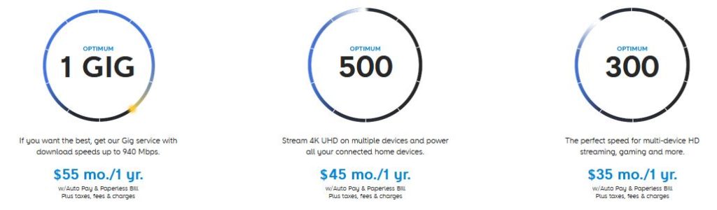 Cable internet upload speeds will be lower than the download speeds. What Modems Are Compatible With Optimum Routerctrl