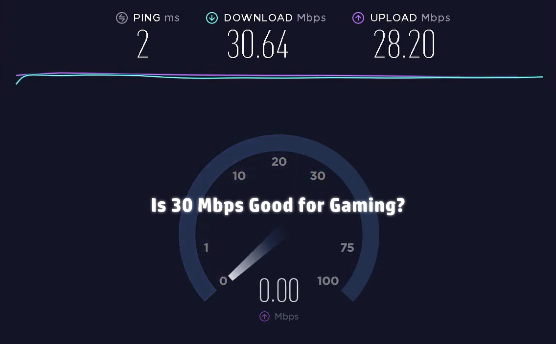 Is 30 Mbps Good For Gaming RouterCtrl Is 30 Mbps Good For Gaming 