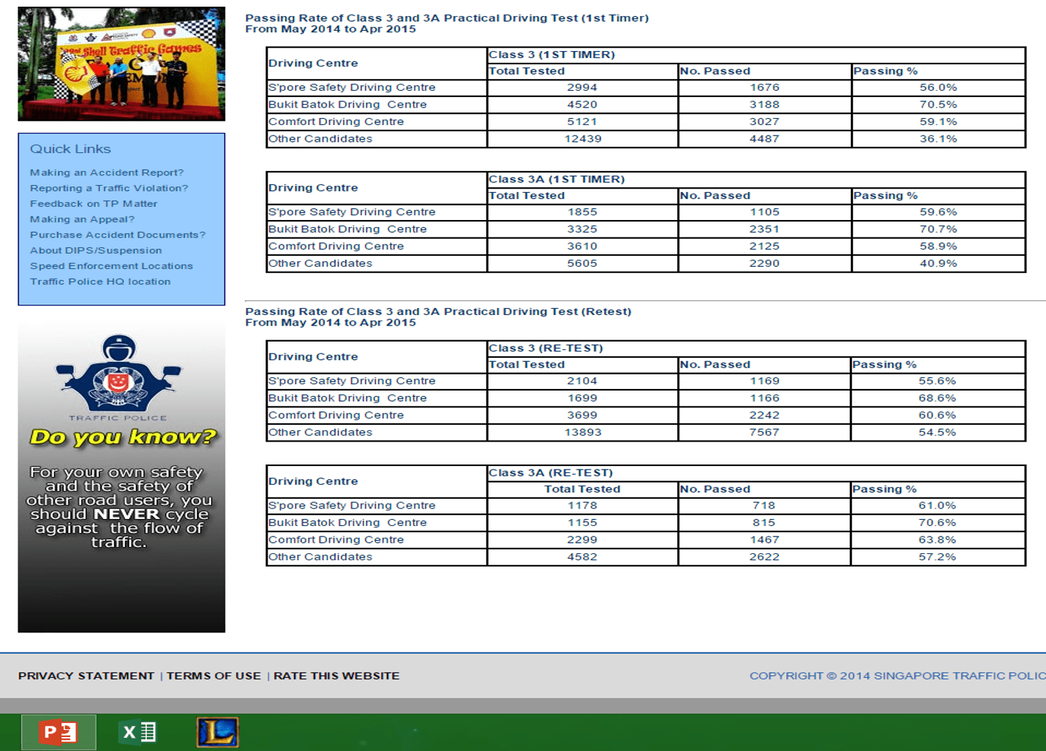 I try to make myself do these things hoping the intimacy will return. How I Got My Driver S Licence Routine Percussive Maintenance